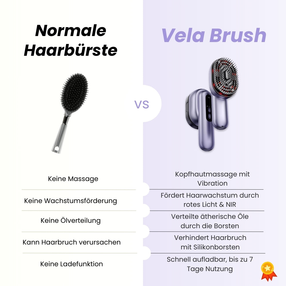 Vela Brush