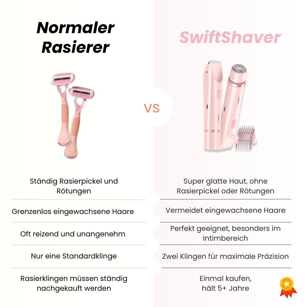 SwiftShaver 2.0