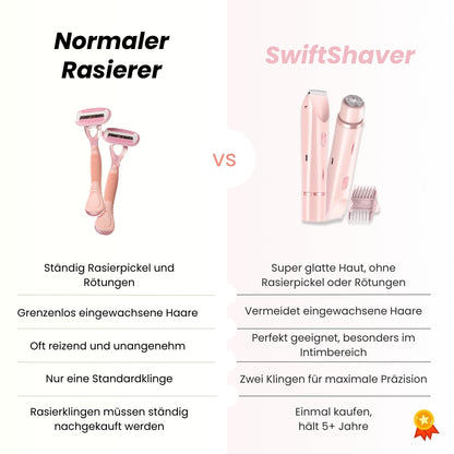 SwiftShaver 2.0