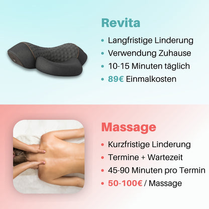 Revita Nacken & Rückenmassager