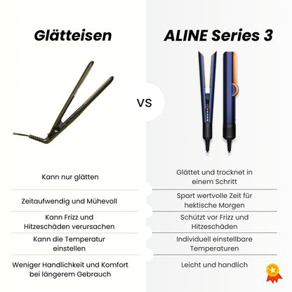 ALINE Series 3