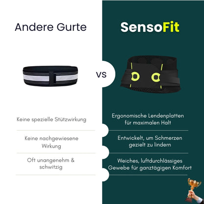 SensoFit