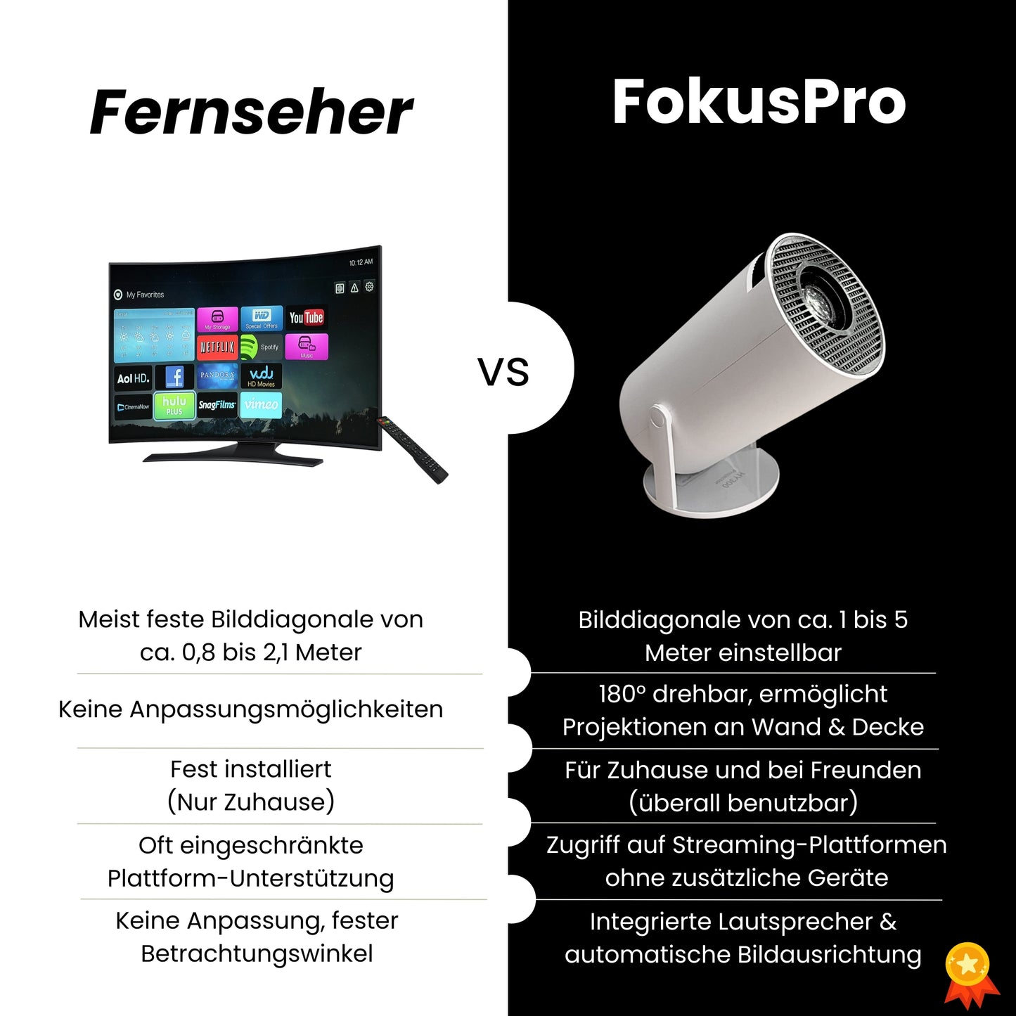 FokusPro | Dein eigenes 4K Heimkino