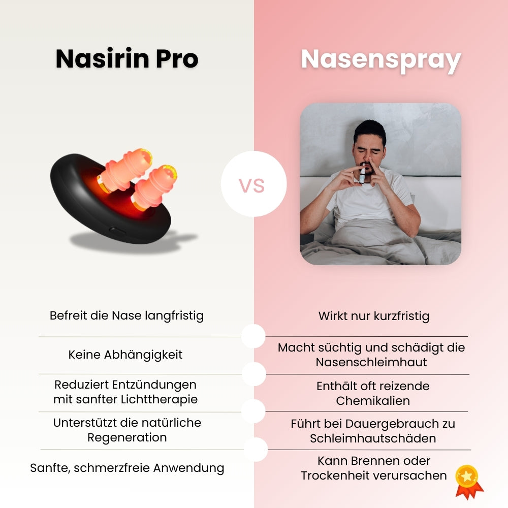 Nasirin Pro