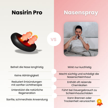 Nasirin Pro