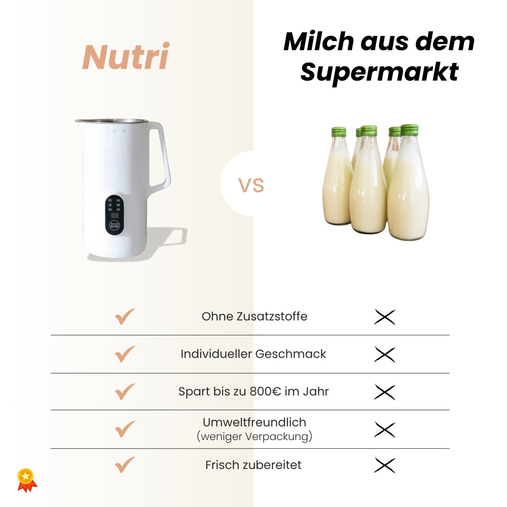 Nutri Nutmilk Maker