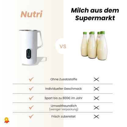 Nutri Nutmilk Maker