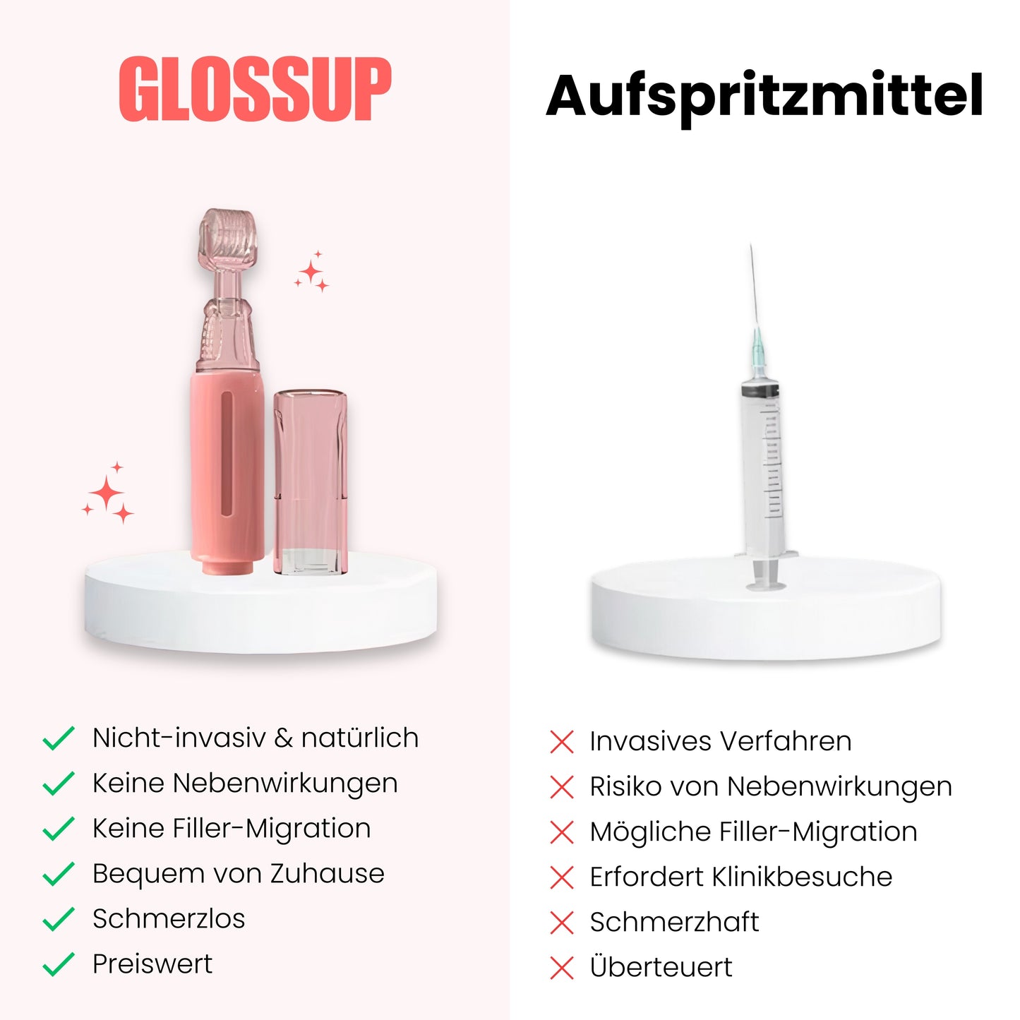 GLOSSUP | Lip Booster Roller