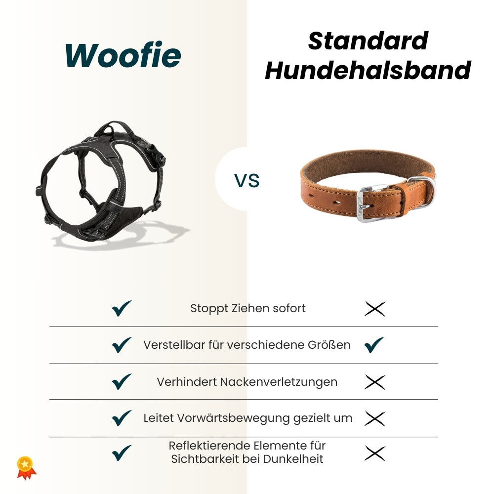 Woofie | No-Pull Hunde Geschirr